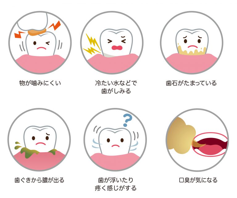 図：お口の中の心配ごと